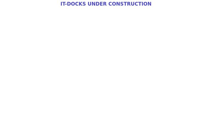 Screenshot of it-docks.ch