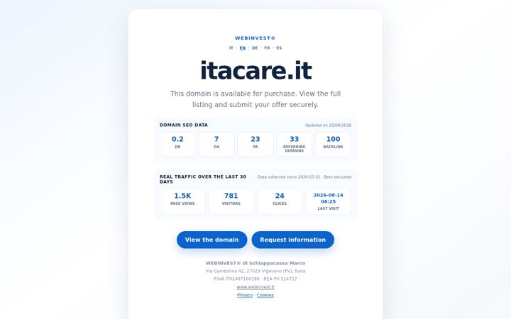 Screenshot of itacare.it