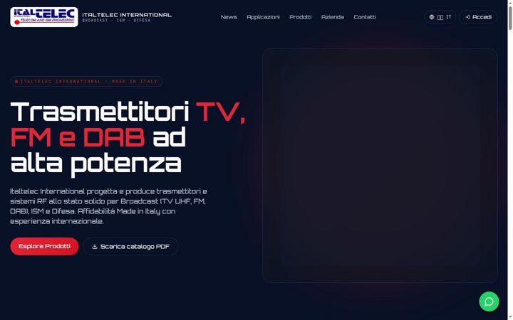 Screenshot of italint.com