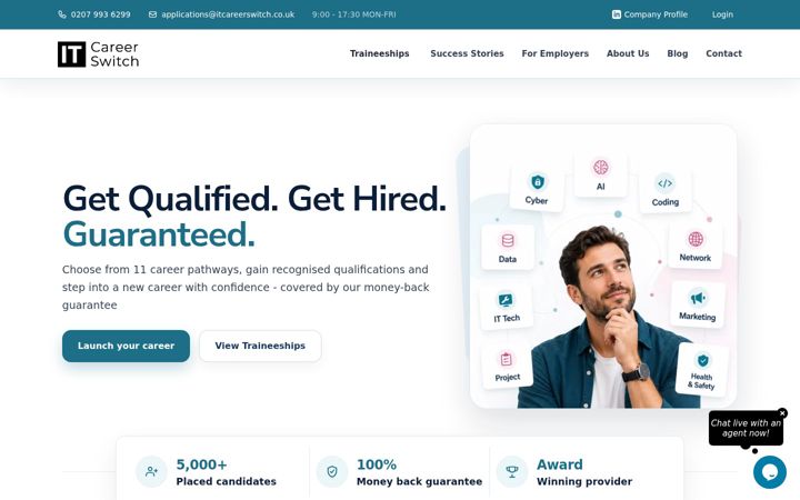 Captura de pantalla de itcareerswitch.co.uk