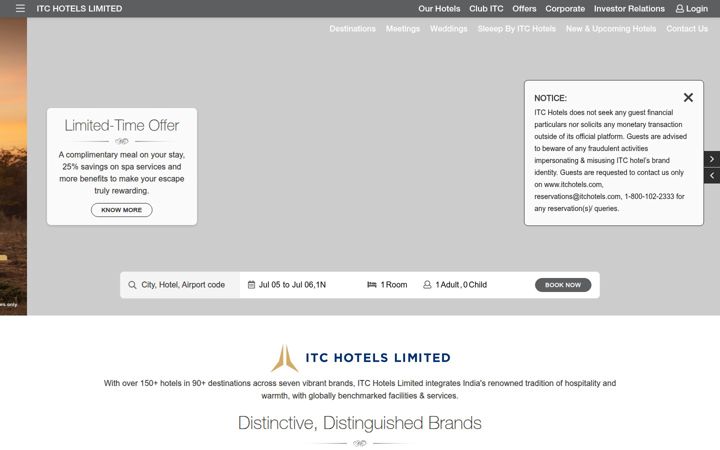 Screenshot von itchotels.com