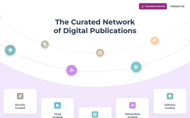 Screenshot of itcurated.com