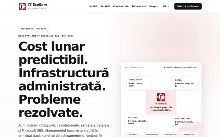Screenshot of itecoserv.com