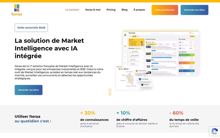 Screenshot of iteraa.com