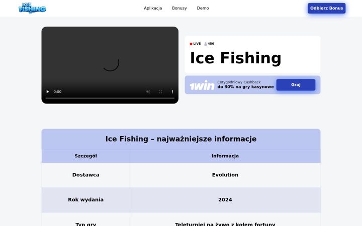 Screenshot of itipio.pl