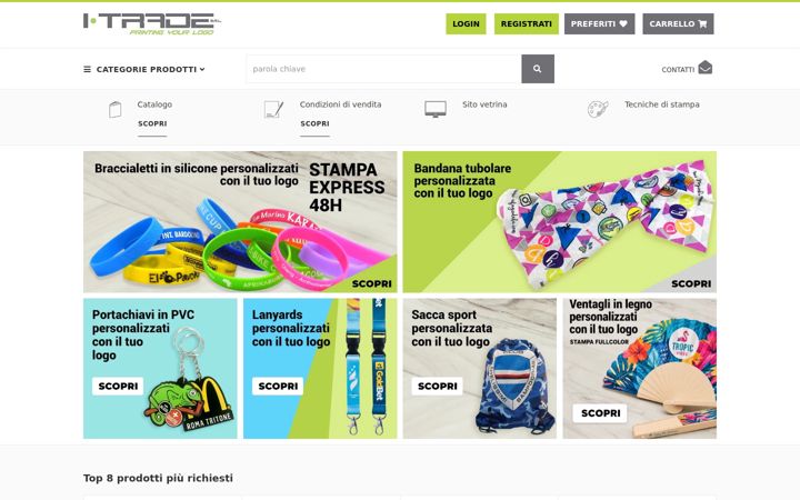 Screenshot of itradeimport.com