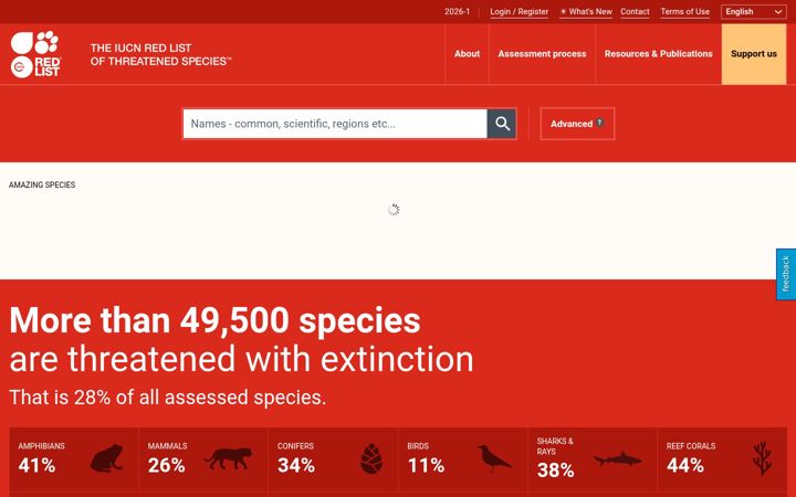 Skærmbillede af iucnredlist.org