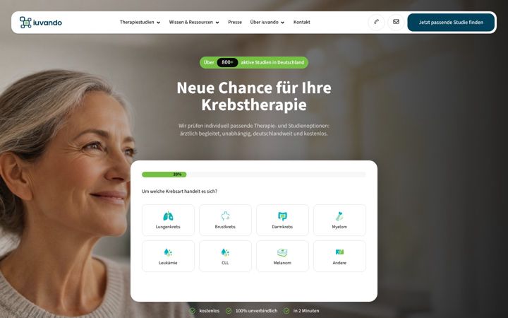 Screenshot of iuvando.de