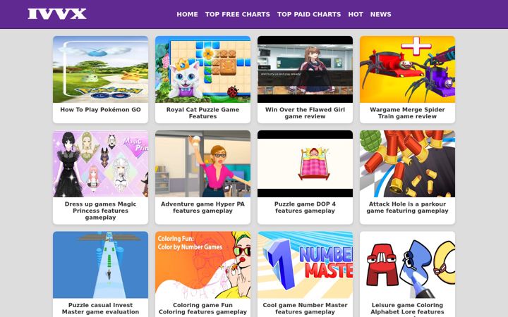 Screenshot of ivvx.com