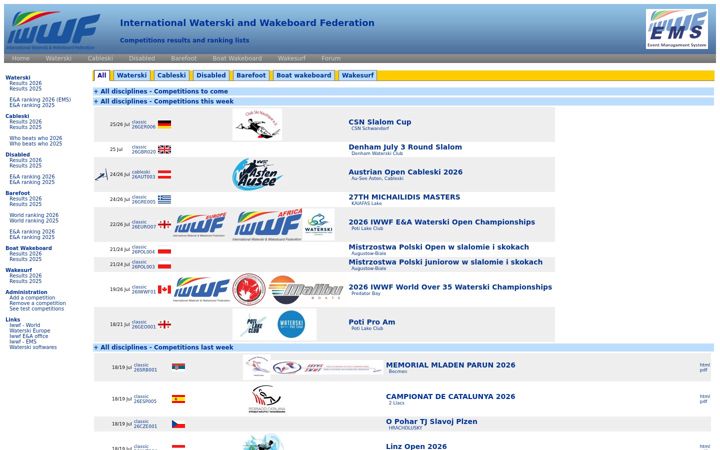 Screenshot of iwwfed-ea.org