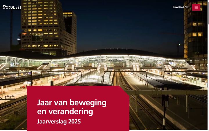 jaarverslagprorail.nl