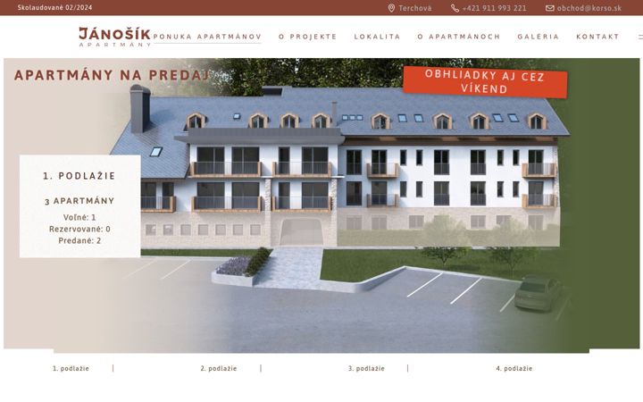 janosikapartmany.sk