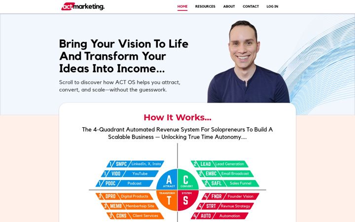 Screenshot of jasonwhaling.com