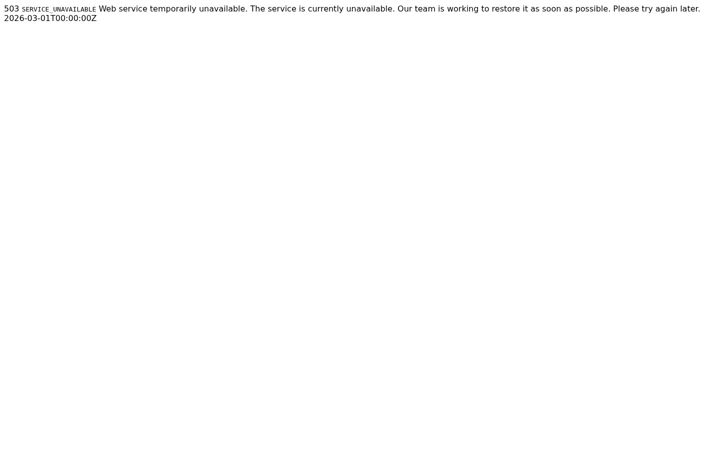 Screenshot of jazanu.edu.sa
