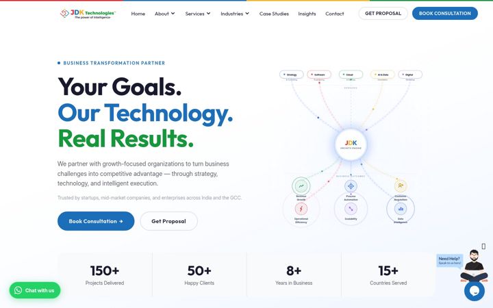 Screenshot of jdktechnologies.com