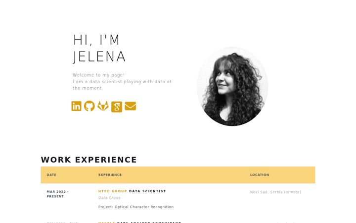 Screenshot of jelenabanjac.com