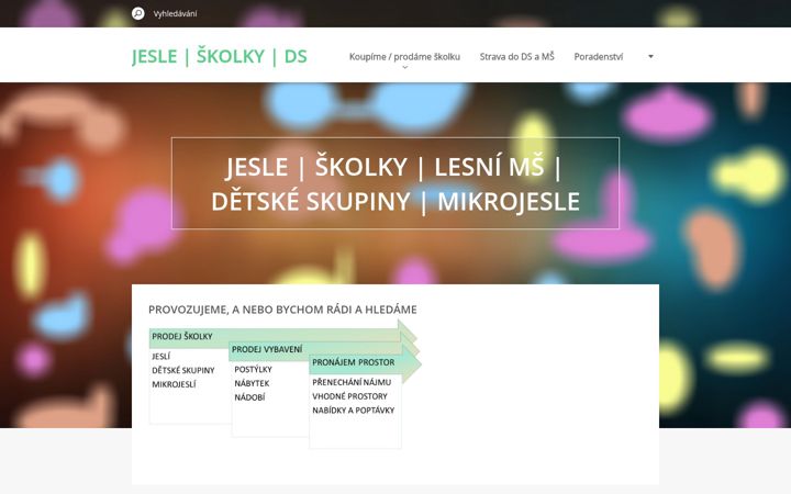 Screenshot of jesle.eu