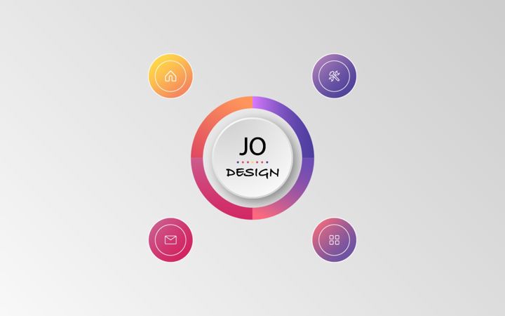 Screenshot of jgarbellotto.com