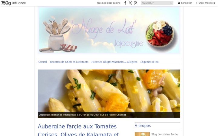 Screenshot of jojocuisine.fr