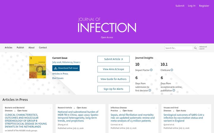 Screenshot of journalofinfection.com