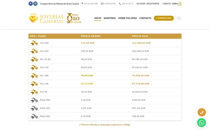Screenshot of joyeriascanarias.com