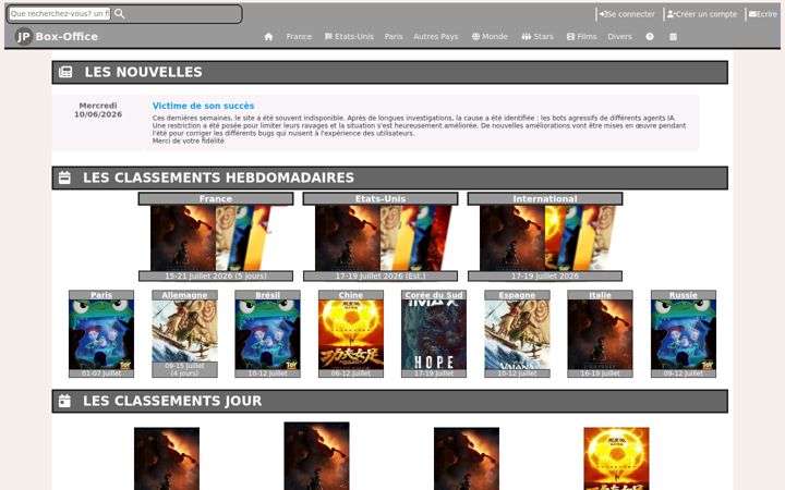 Captura de pantalla de jpbox-office.com