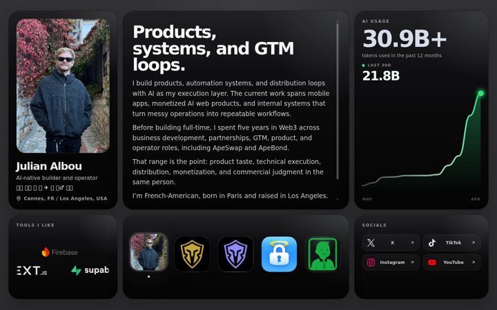 Screenshot of julianalbou.com