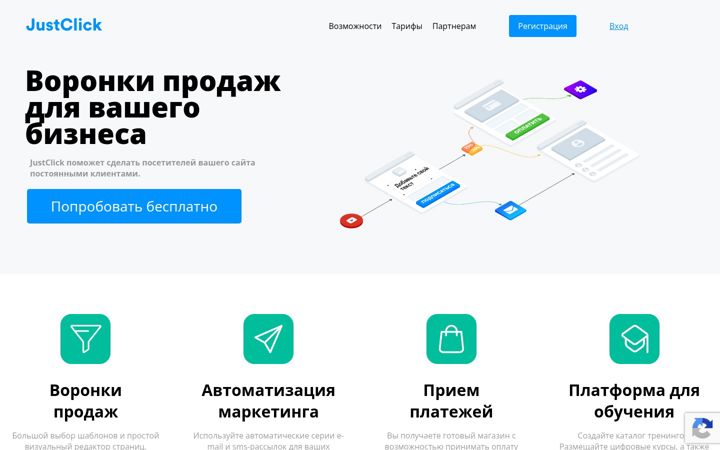 Screenshot του justclick.ru