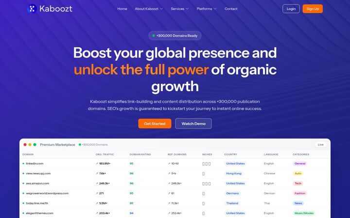 Screenshot of kaboozt.com