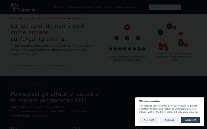 Screenshot of kaizendo.it