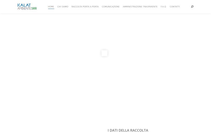Screenshot of kalatambientesrr.it