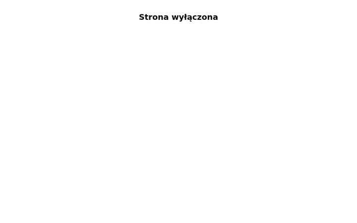 Screenshot of kamilakaras.pl