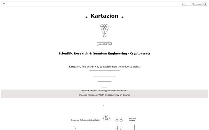 Screenshot of kartazion.com