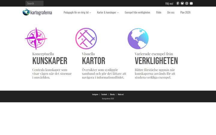 Screenshot of kartograferna.se