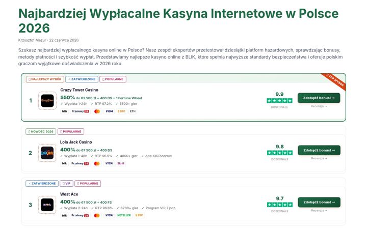 Screenshot of kashubiantravels.pl