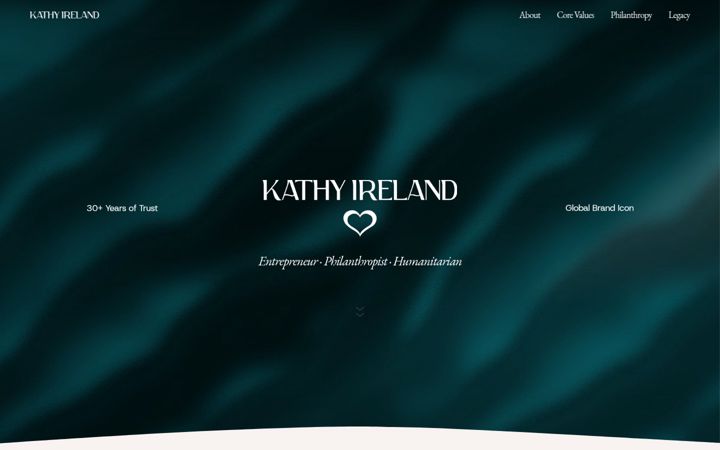 Screenshot of kathyireland.com