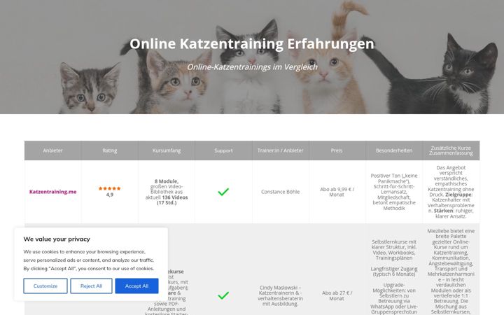 Screenshot of katzentraining-online.com