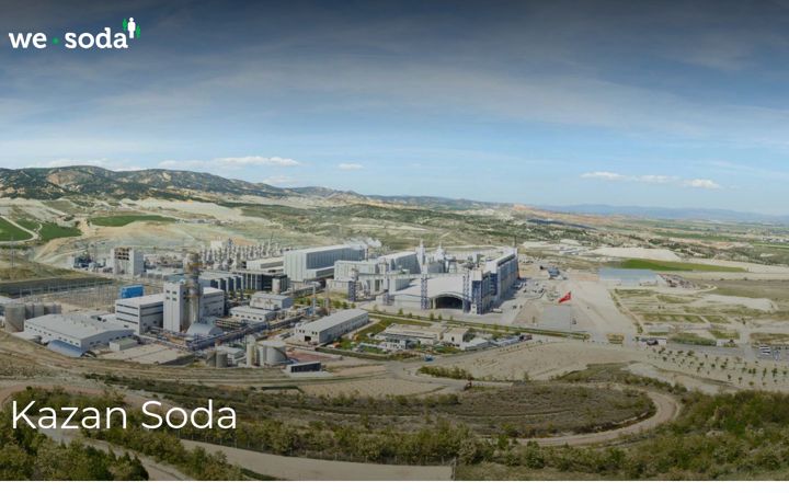 Screenshot of kazansoda.com
