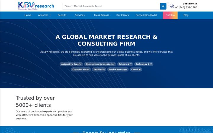 Screenshot of kbvresearch.com