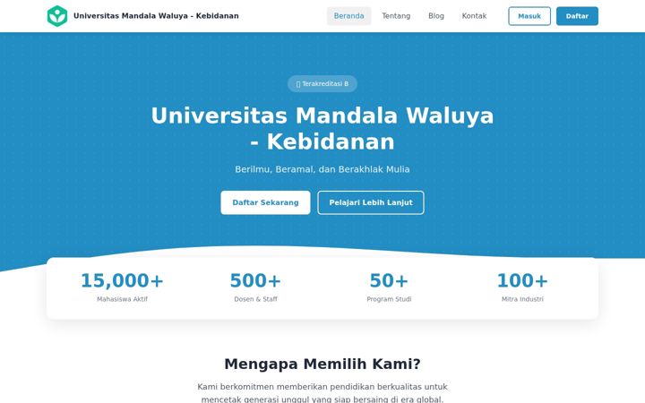 Screenshot von kebidananmandalawaluya.ac.id