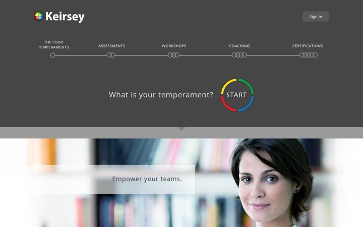 Screenshot of keirsey.com