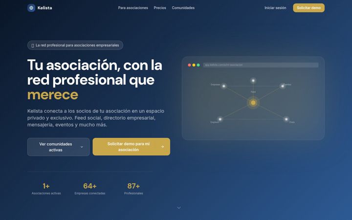 Screenshot of kelista.com