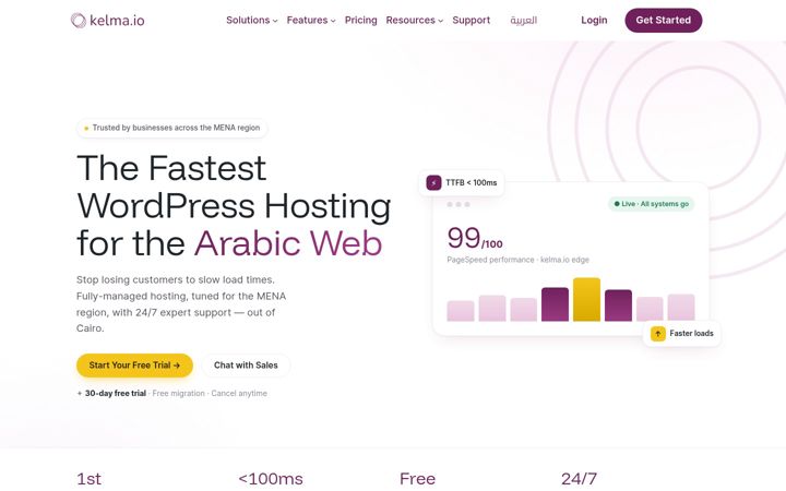 Screenshot of kelma.io