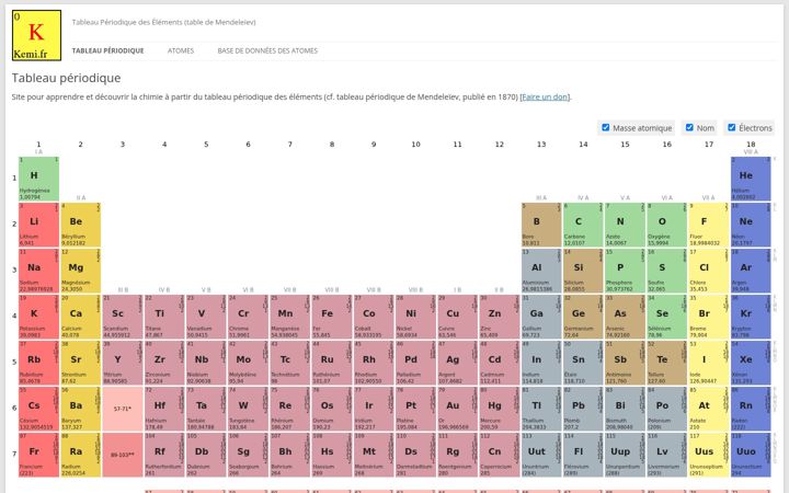 Screenshot of kemi.fr
