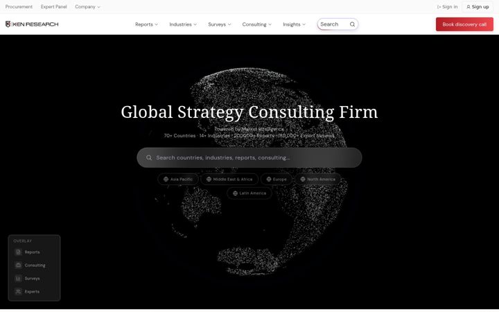 Screenshot of kenresearch.com