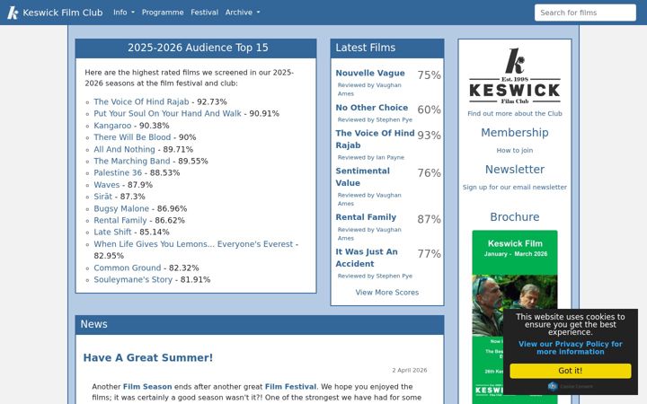 Screenshot of keswickfilm.org