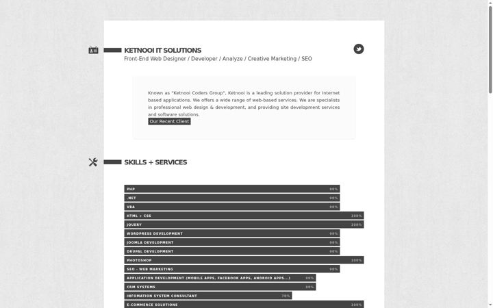Screenshot of ketnooi.com