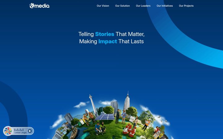 kgmedia.id