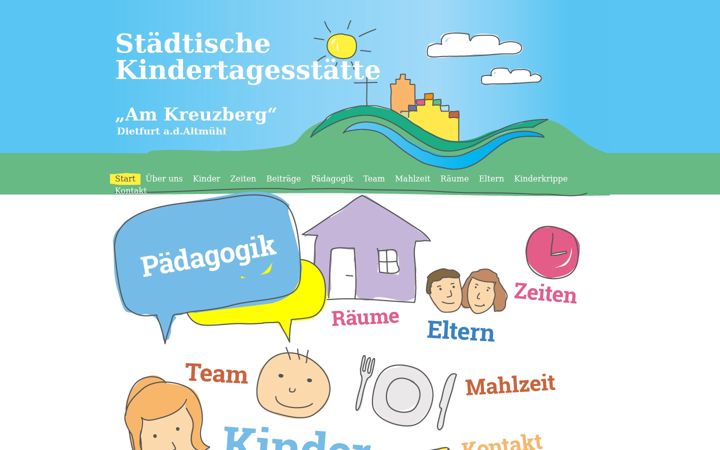 Screenshot of kindergarten-dietfurt.de