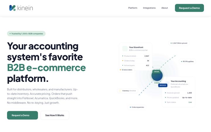Screenshot of kinein.com